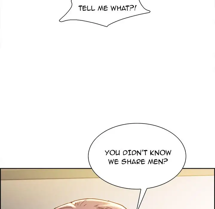 The Sharehouse Chapter 23 - Manhwa18.com