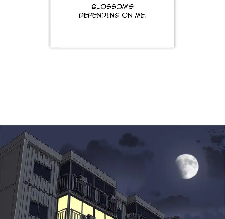 Springtime for Blossom Chapter 19 - Manhwa18.com