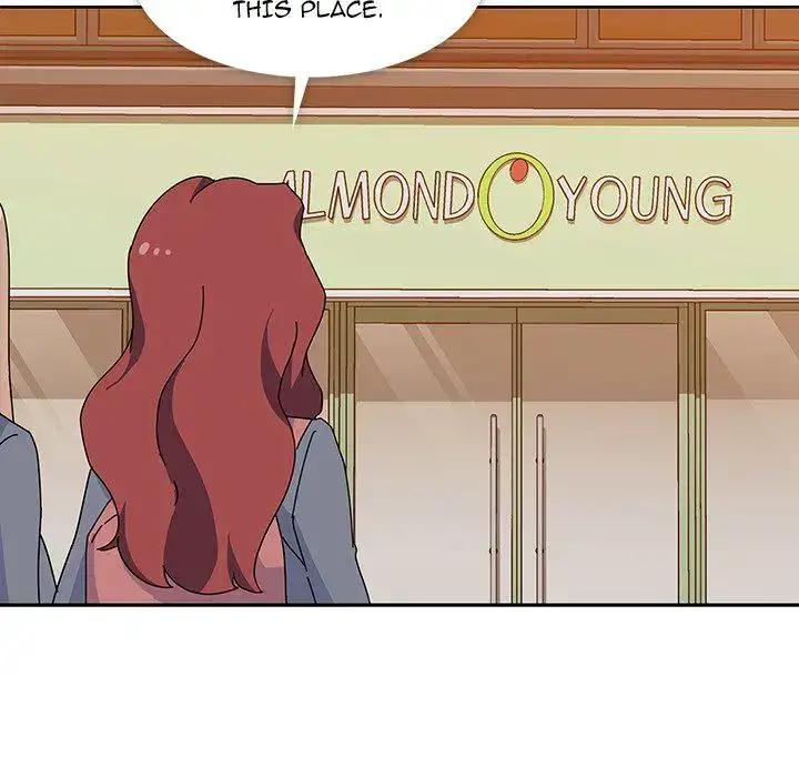 Springtime for Blossom Chapter 26 - Manhwa18.com