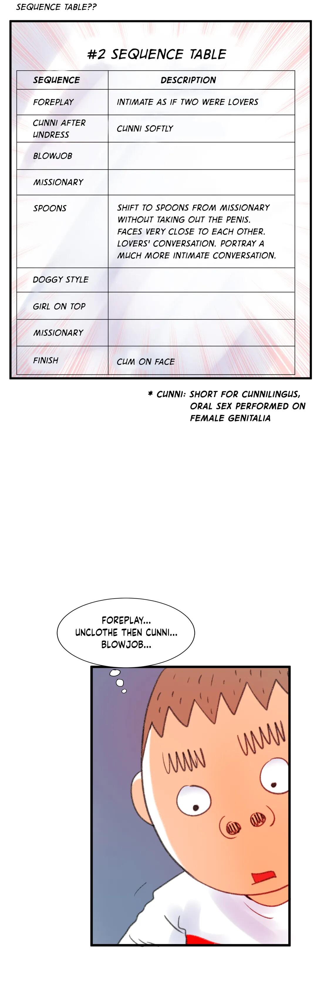 Making AV: A Sneak Peek Chapter 6 - Manhwa18.com