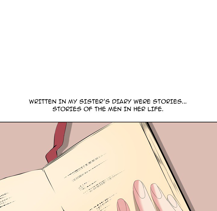 My Sister’s Secret Diary Chapter 0 - Manhwa18.com