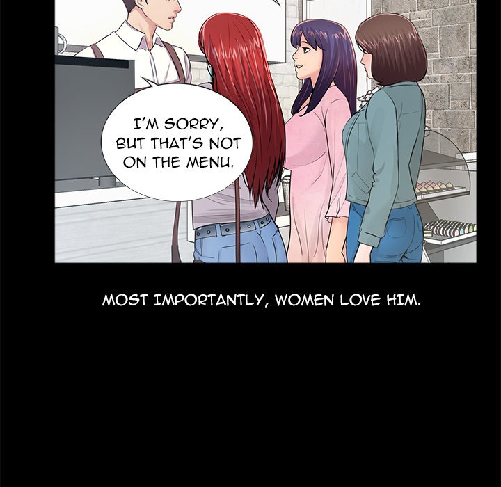 His Return Chapter 4 - Manhwa18.com