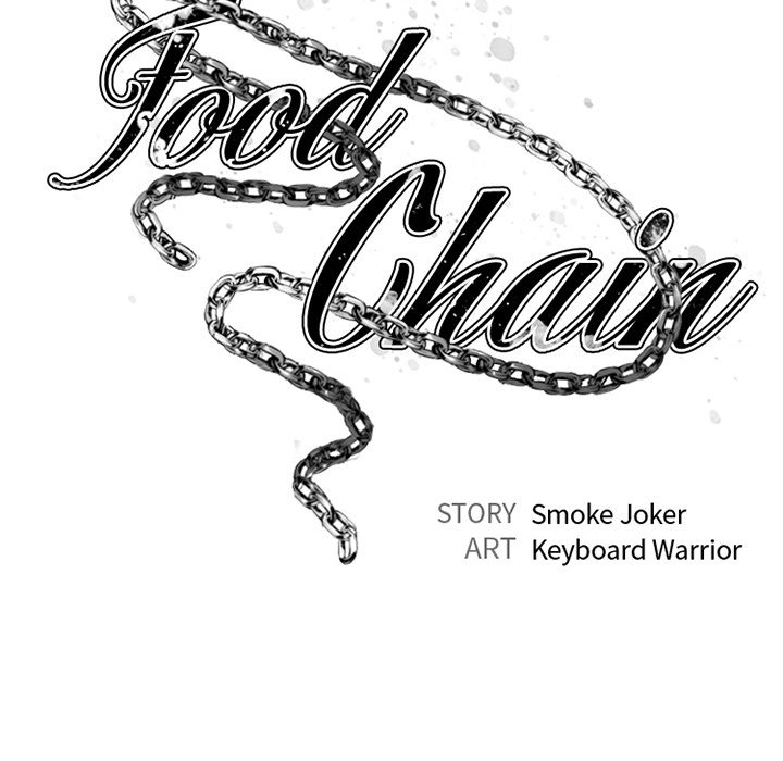 Food Chain Chapter 14 - Manhwa18.com