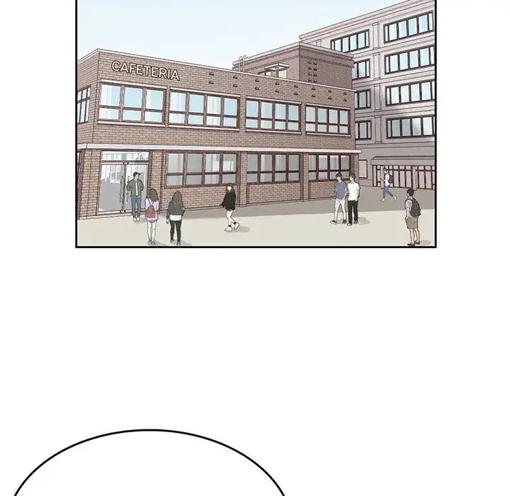 Boys are Boys Chapter 26 - Manhwa18.com