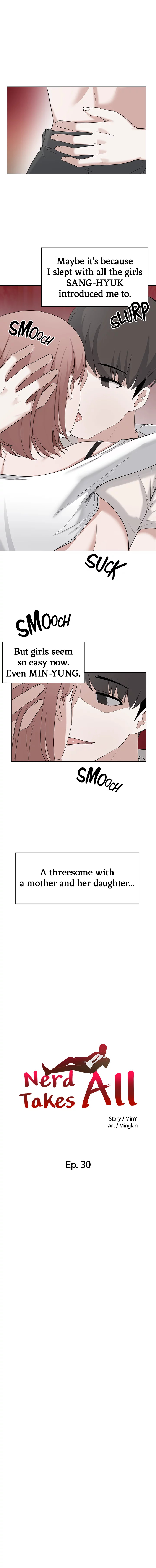 Escape Loser Engsub Chapter 30 - Manhwa18.com