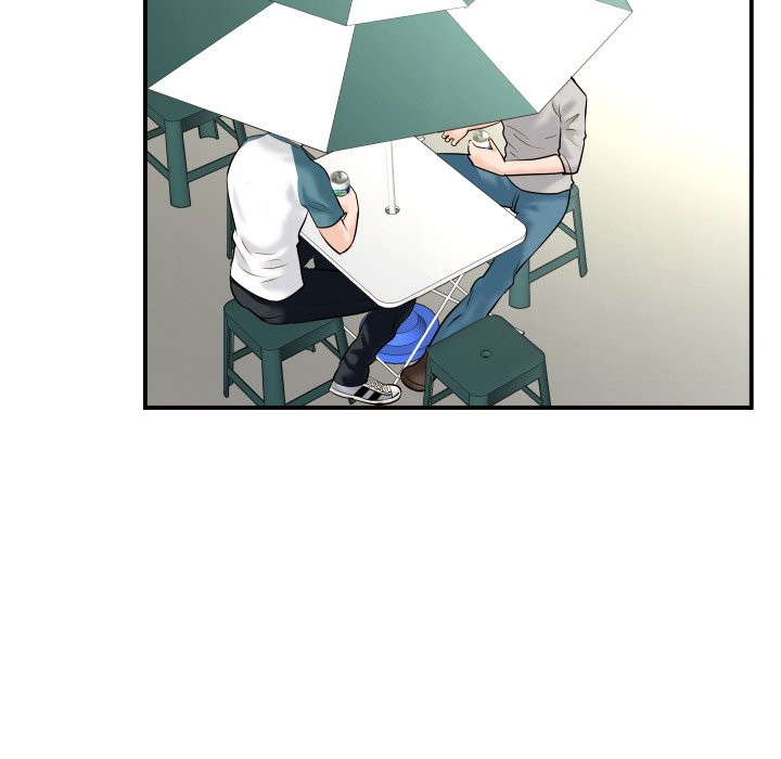 Analogue Chapter 21 - Manhwa18.com