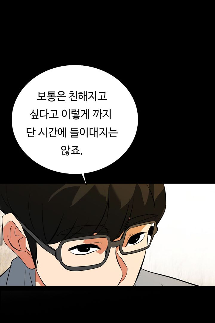 A Secret Temptation – 은밀한 유혹 Raw Chapter 18 - Manhwa18.com