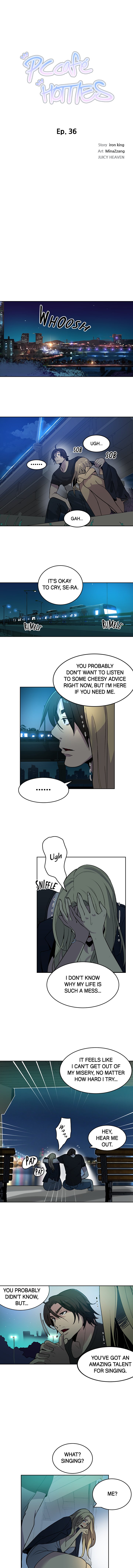 Pc goddess room Chapter 36 - Manhwa18.com