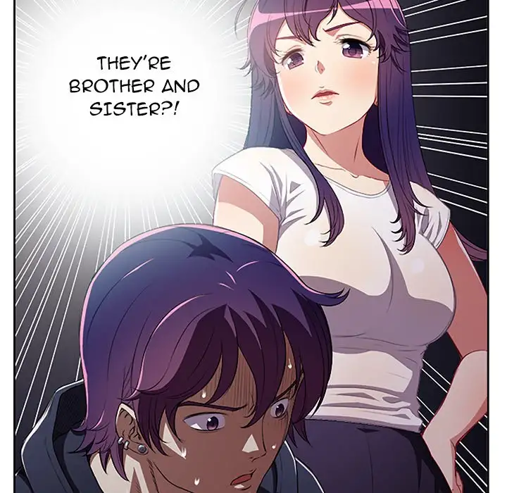 Yuri’s Part Time Job Chapter 61 - Manhwa18.com