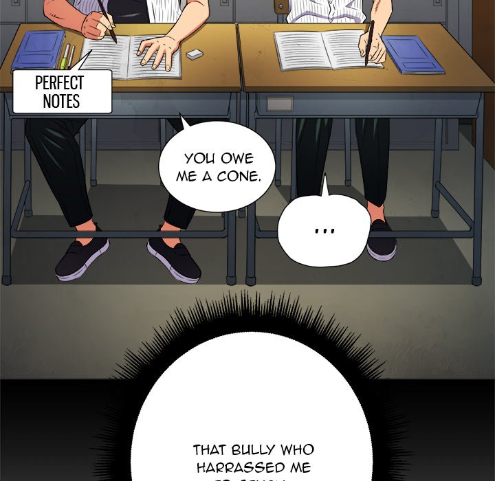 My High School Bully Chapter 14 - Manhwa18.com