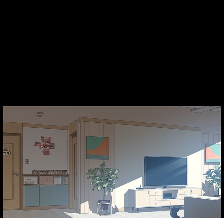 The Perfect Roommates Chapter 11 - Manhwa18.com