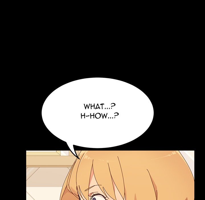 The Perfect Roommates Chapter 2 - Manhwa18.com