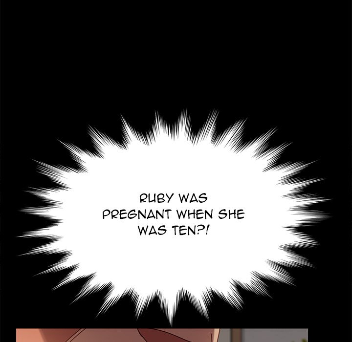 The Perfect Roommates Chapter 21 - Manhwa18.com