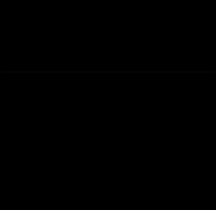 The Perfect Roommates Chapter 21 - Manhwa18.com