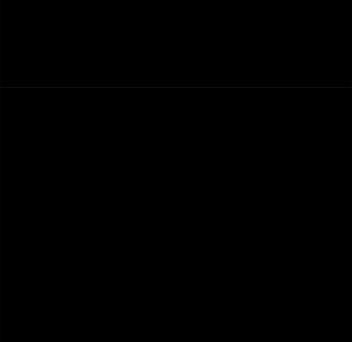 The Perfect Roommates Chapter 21 - Manhwa18.com