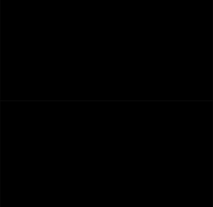 The Perfect Roommates Chapter 40 - Manhwa18.com