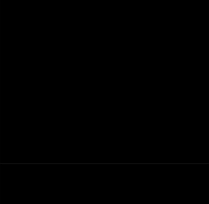 The Perfect Roommates Chapter 49 - Manhwa18.com