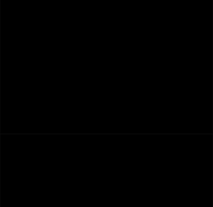 The Perfect Roommates Chapter 53 - Manhwa18.com