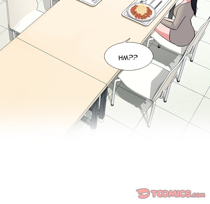 Extra Credit Chapter 81 - Manhwa18.com