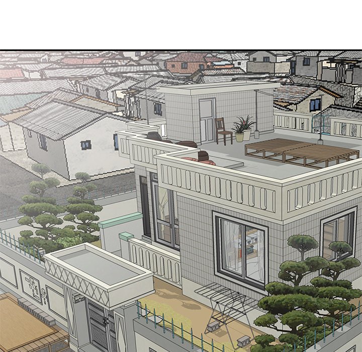 Town Girls Chapter 12 - Manhwa18.com