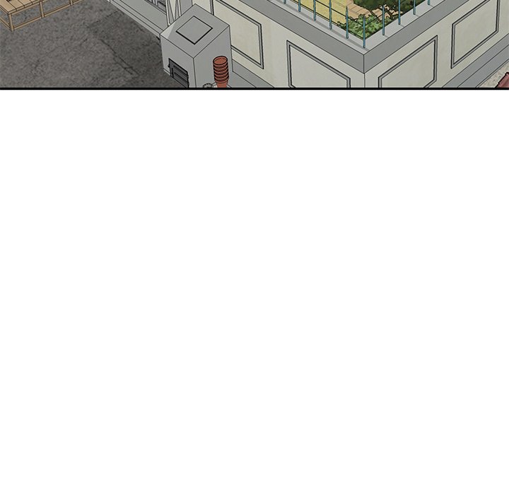 Town Girls Chapter 12 - Manhwa18.com