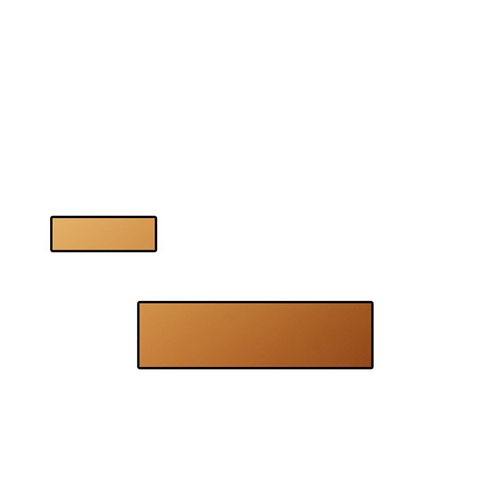 Town Girls Chapter 12 - Manhwa18.com