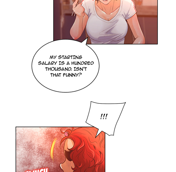 Deceit Snake’s Tongue Chapter 2 - Manhwa18.com