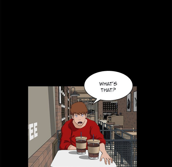 The Inheritance Chapter 24 - Manhwa18.com