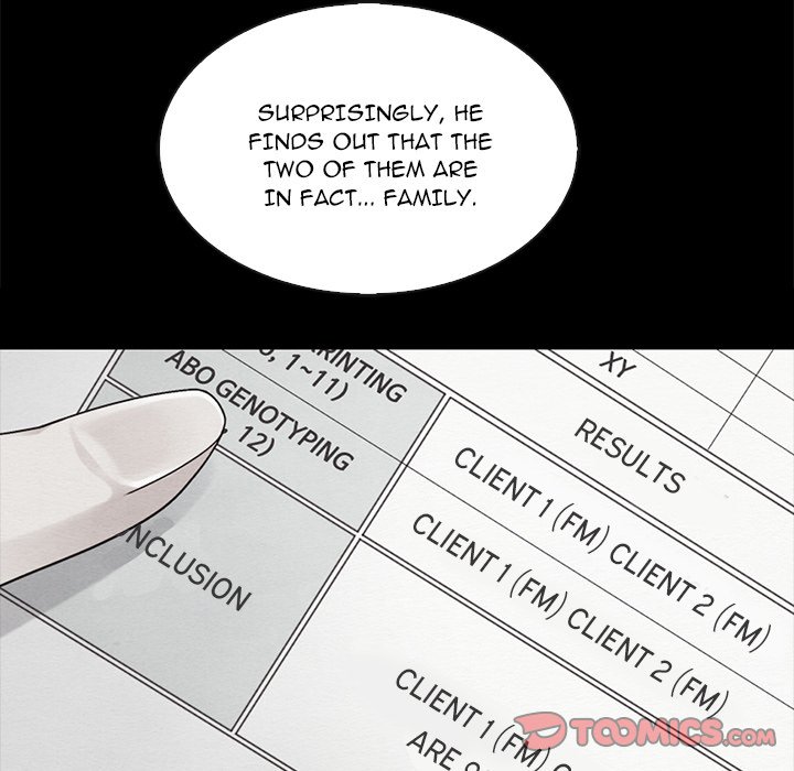 Bad Blood Chapter 64 - Manhwa18.com