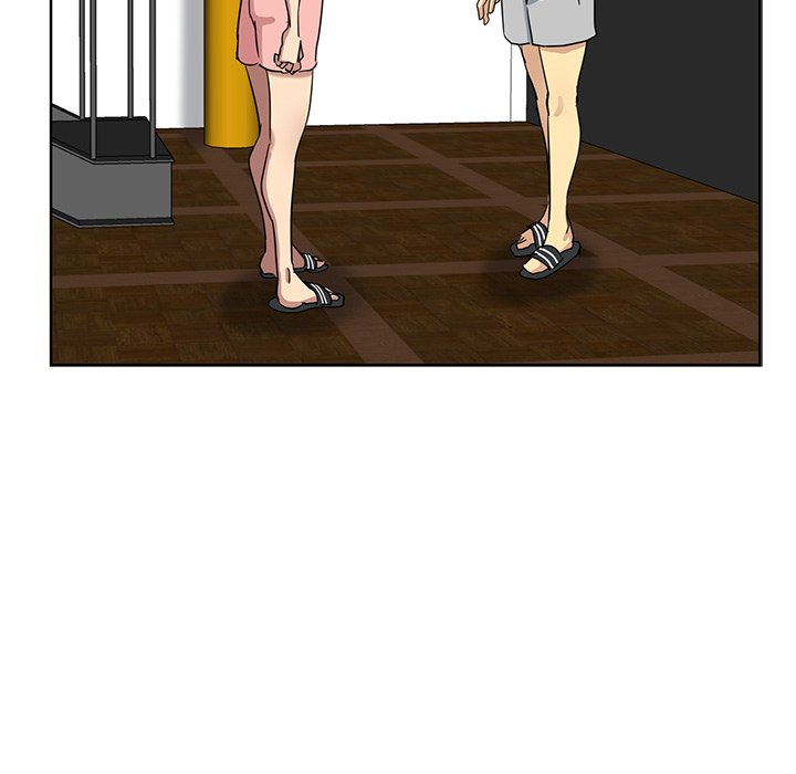 Dangerous Roomies Chapter 20 - Manhwa18.com