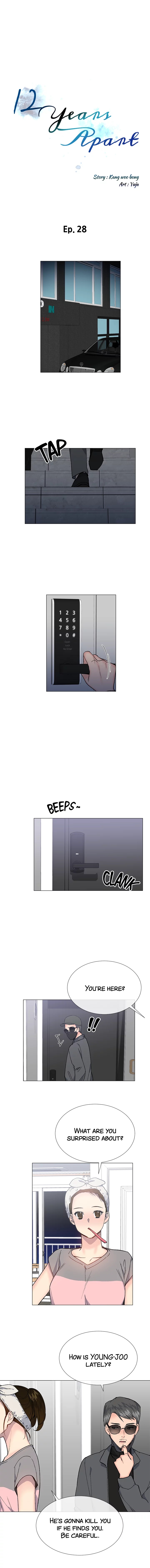 12 Years Apart Chapter 28 - Manhwa18.com