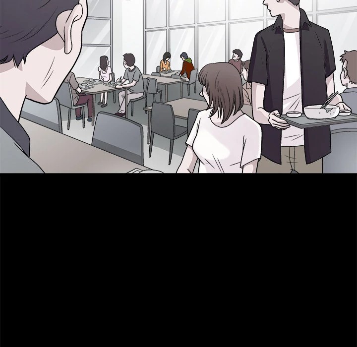 Housemates Chapter 3 - Manhwa18.com