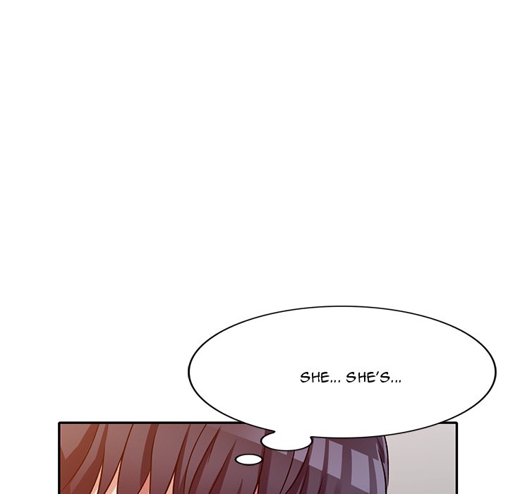 Revenge to Love Chapter 10 - Manhwa18.com