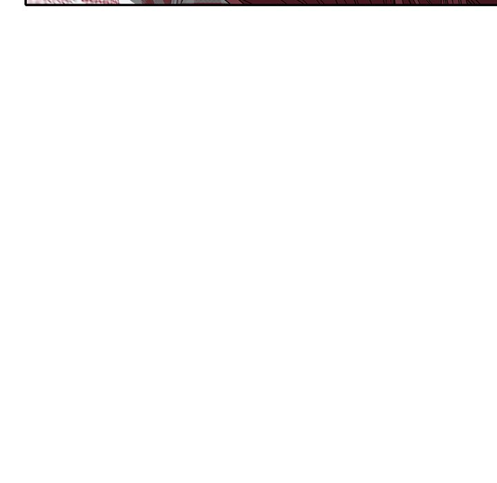Revenge to Love Chapter 19 - Manhwa18.com
