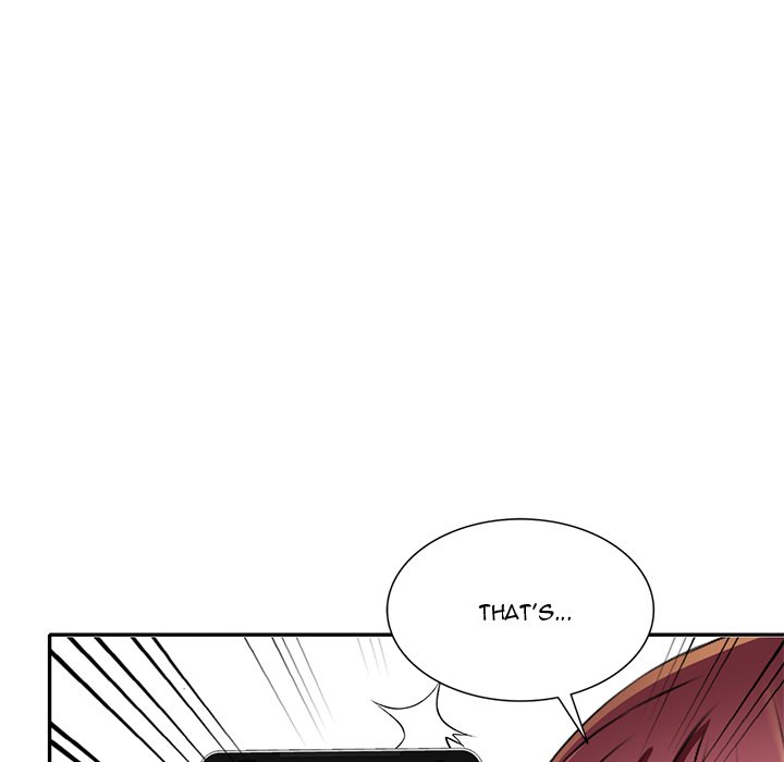 Revenge to Love Chapter 20 - Manhwa18.com