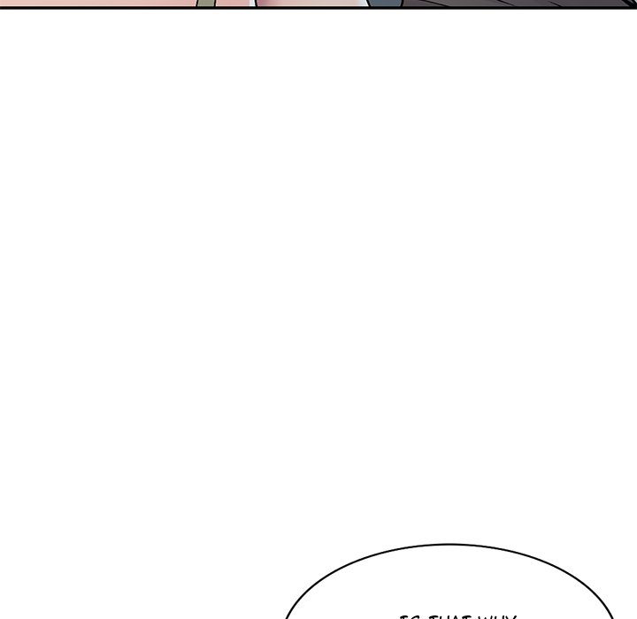 Revenge to Love Chapter 8 - Manhwa18.com