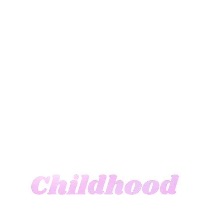 Childhood Friends Chapter 22 - Manhwa18.com