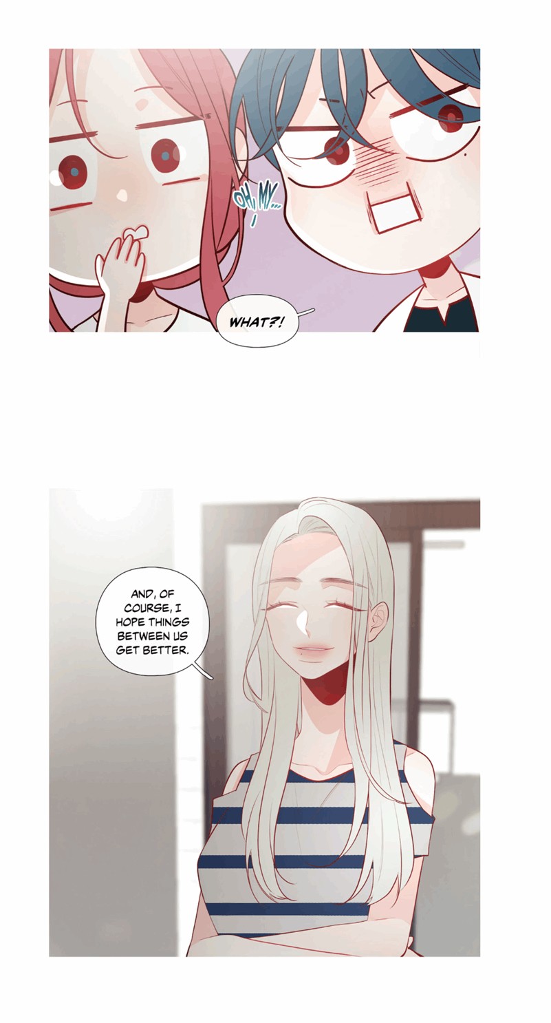 Two Birds in Spring Chapter 20 - Manhwa18.com