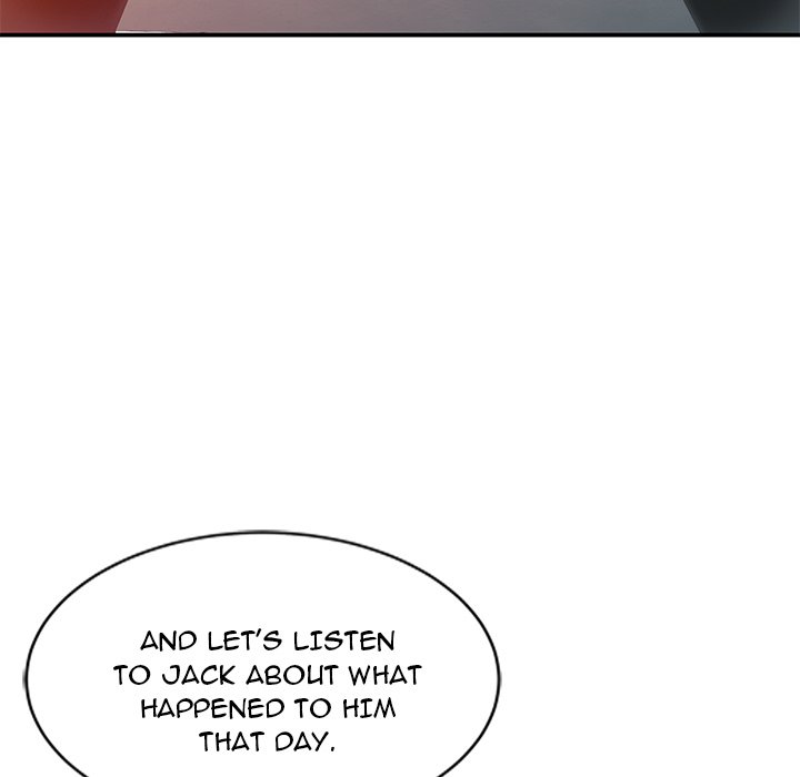 Just For You Chapter 10 - Manhwa18.com