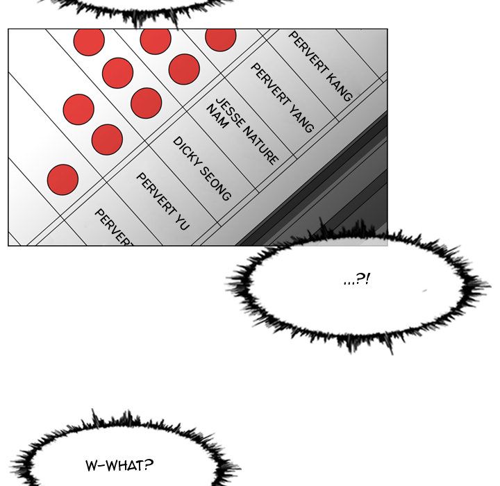 Path to Salvation Chapter 13 - Manhwa18.com