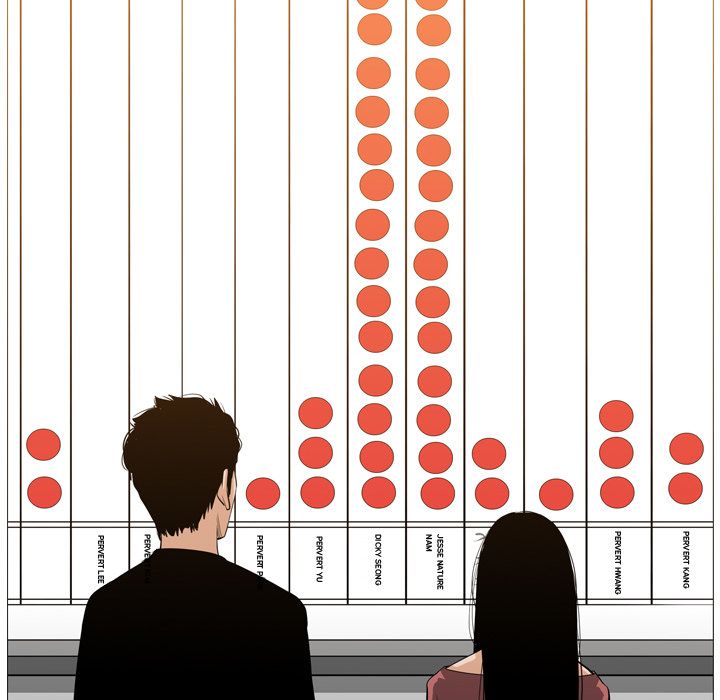 Path to Salvation Chapter 14 - Manhwa18.com