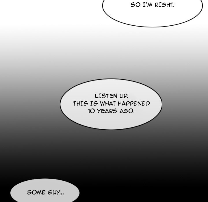 Path to Salvation Chapter 32 - Manhwa18.com