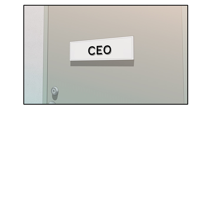 Boss Around Chapter 1 - Manhwa18.com