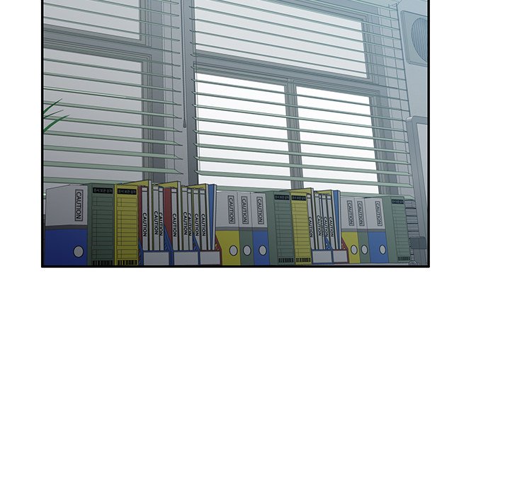 Boss Around Chapter 7 - Manhwa18.com