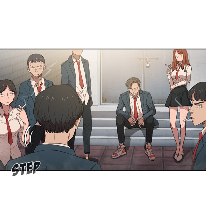 Who Cares If I’m a Loser! Chapter 1 - Manhwa18.com