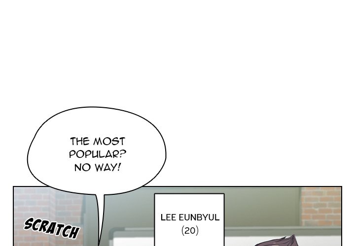 Who Cares If I’m a Loser! Chapter 11 - Manhwa18.com