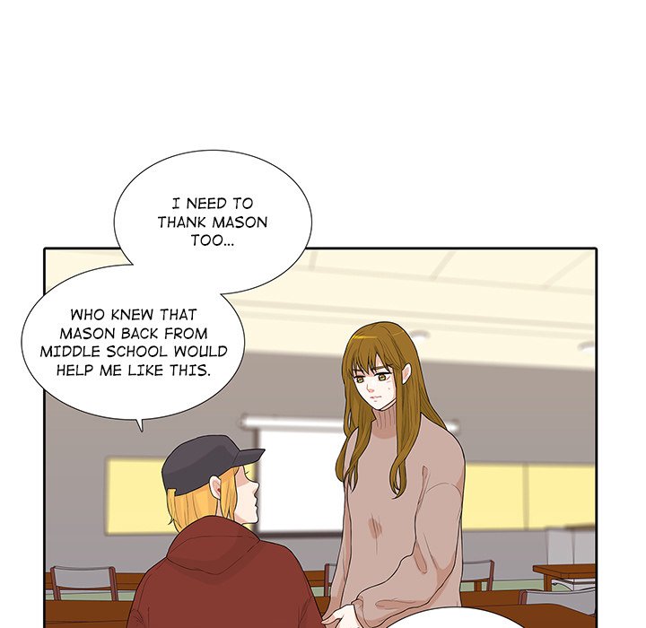 Unrequited Love Chapter 14 - Manhwa18.com