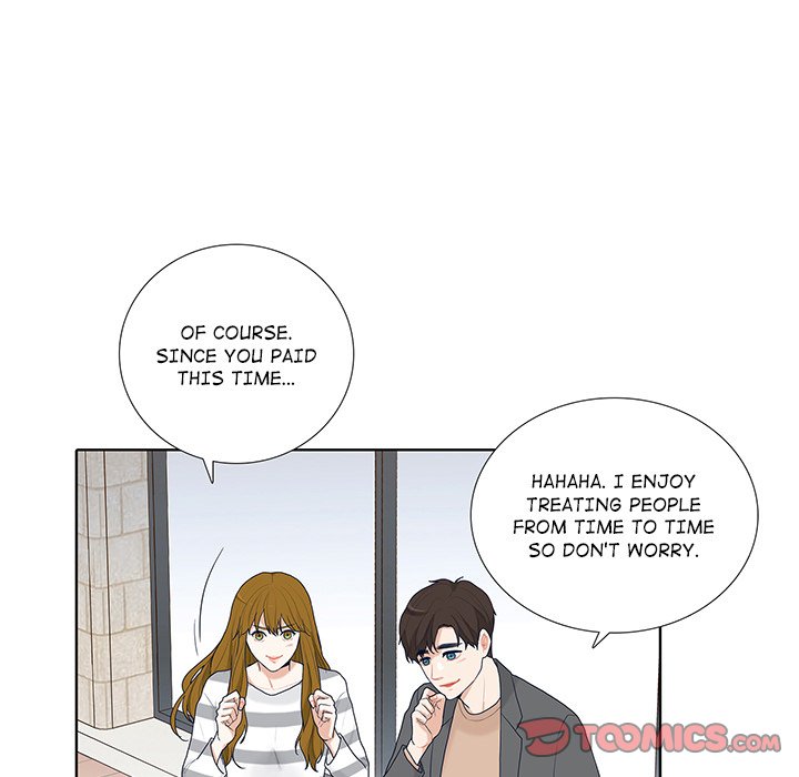 Unrequited Love Chapter 19 - Manhwa18.com