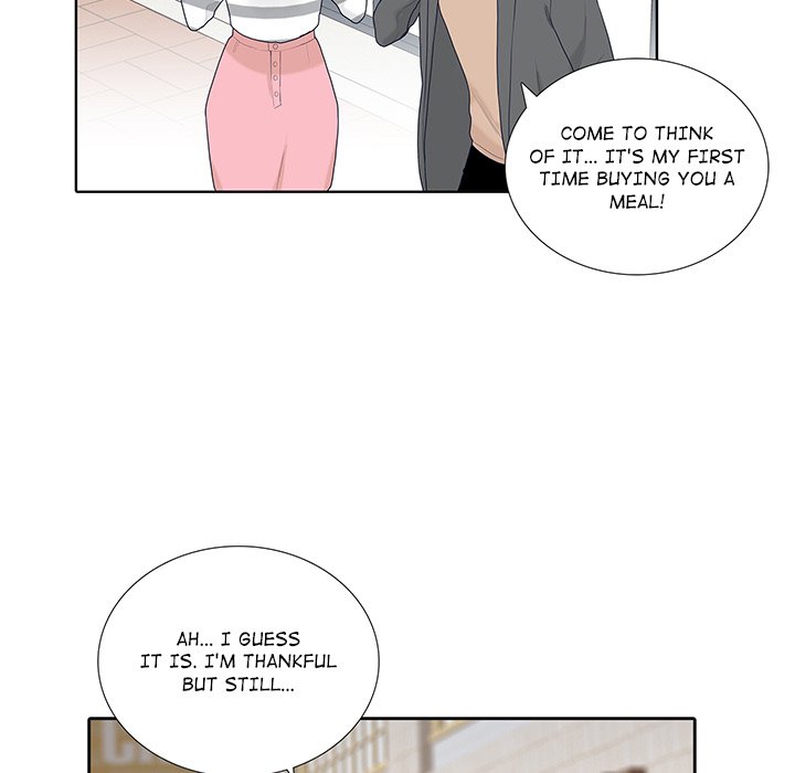 Unrequited Love Chapter 19 - Manhwa18.com