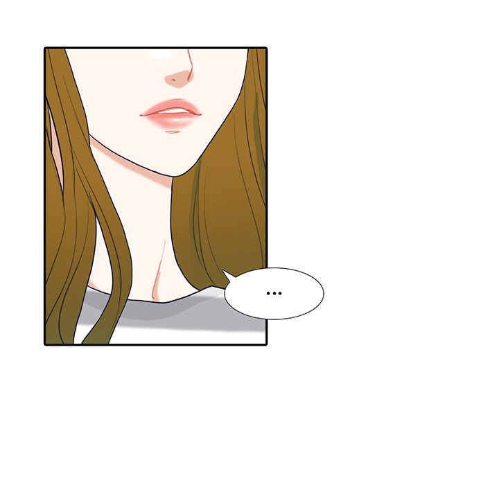 Unrequited Love Chapter 19 - Manhwa18.com